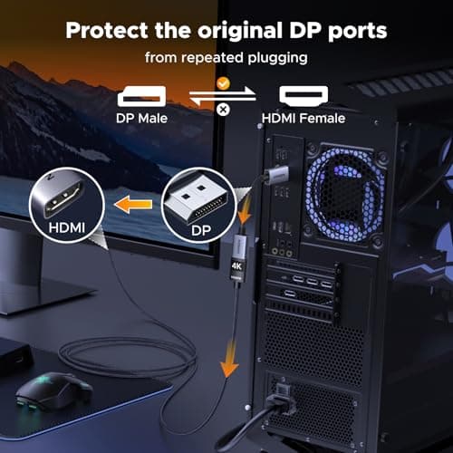 Detalle 2 de UGREEN Adaptador DisplayPort a HDMI 4K