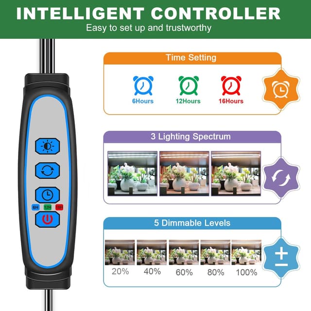 Detalle 2 de Kullsinss Full Spectrum Grow Light Strips (6000K/3000K/660nm) with 10 Dimmable Levels and Timer