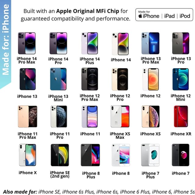 Detalle de LUDOS Ultra Lightning Wired Earphones (Apple MFi Certified) for iPhone with Microphone Control, Black