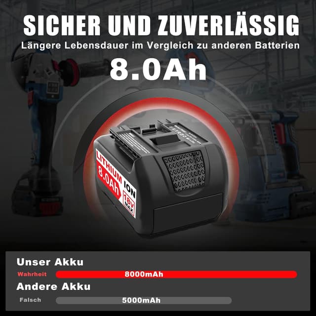 Detalle de 8.0Ah/8000mAh Ersatzakku für Bosch 18V – kompatibel mit BAT609, BAT619, BAT618 und weiteren (2er-Set)