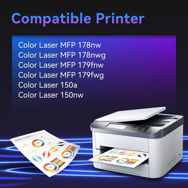 Detalle 2 de ZIPRINT 117A Toner kompatibel HP Color Laser