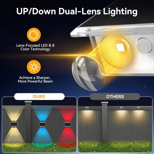 Thumbnail 1 de TECKNET Solar Fence Lights 12 Pack RGB