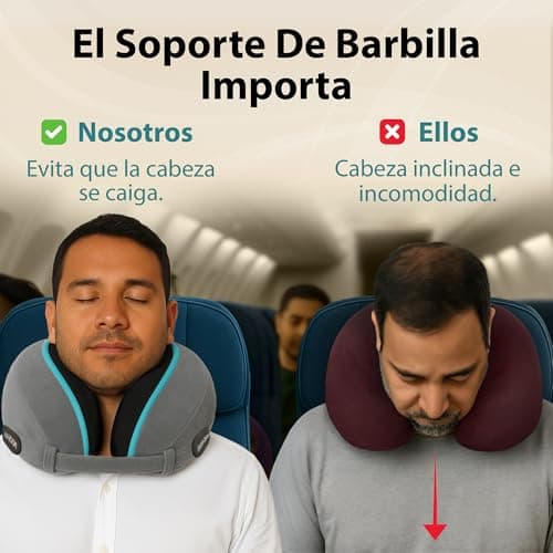 Detalle 1 de FLOWZOOM Dream Almohada de viaje Viscoelástica