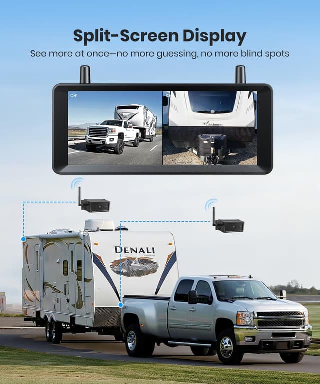 Thumbnail 6 de AUTO-VOX 7.2" Wireless Magnetic Backup Camera System with 1080P Dual Camera and Monitor (Built-In DVR)