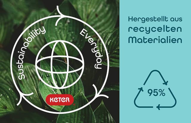 Thumbnail 6 de Allibert by Keter Cube Hocker 42x42x39 cm