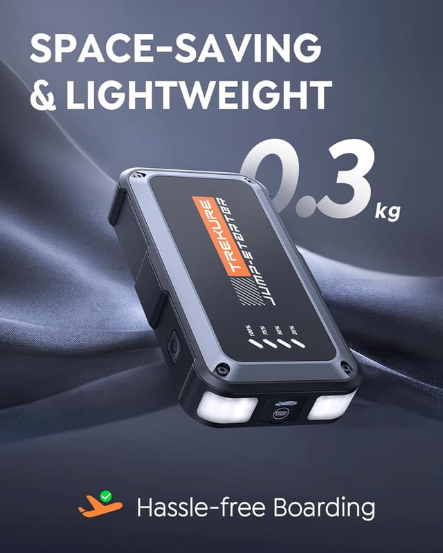 Thumbnail 4 de TREKURE 4000A 12V Jump Starter 4500A peak