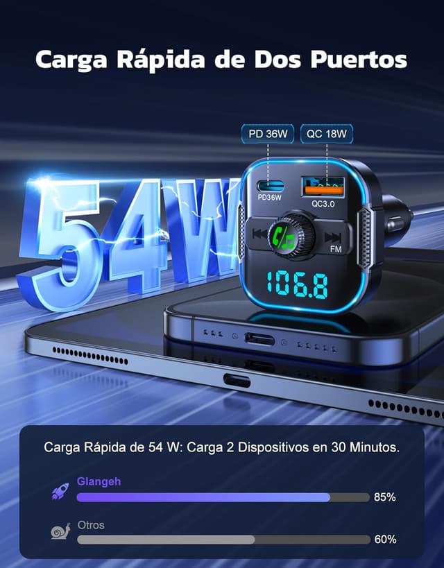 Detalle 2 de Glangeh Transmisor FM Bluetooth 5.3 36W