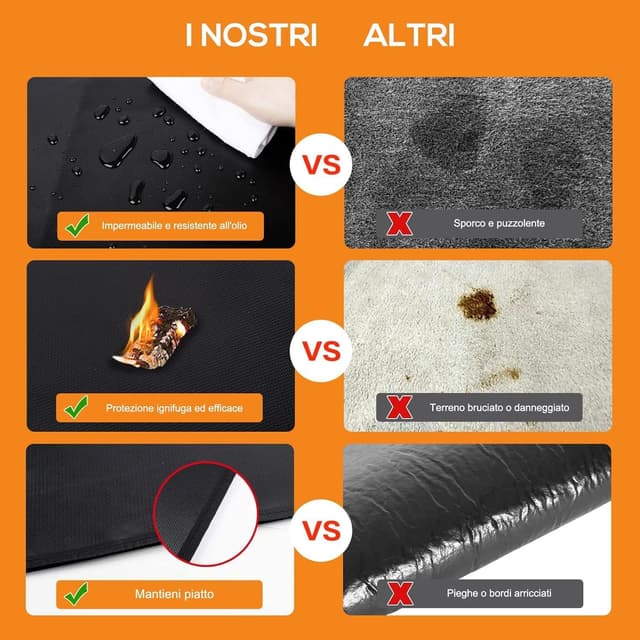 Thumbnail 2 de WOCVRYY Tappetino Ignifugo 130x160cm