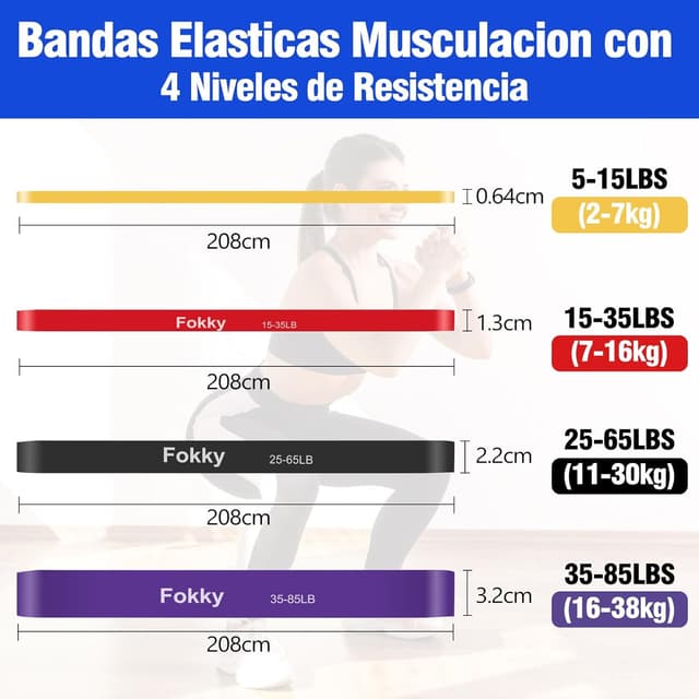 Detalle 2 de Fokky Gomas Elasticas Musculacion