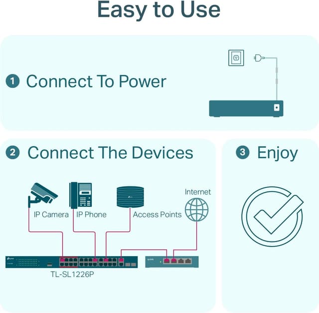 Detalle 2 de TP-Link TL-SL1226P 24-Port 10/100Mbps PoE+ Fast Ethernet Switch with 2 Gigabit Uplinks and 2 Combo SFP Slots