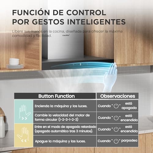 Detalle de Campana extractora Comfee TSHM77SS-60 de 60 cm (clase A+++), 650 m³/h y control por gestos