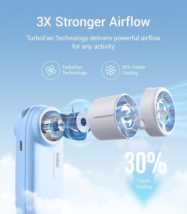 Detalle 2 de Diveblues Turbobear Portable Handheld Turbo Fan