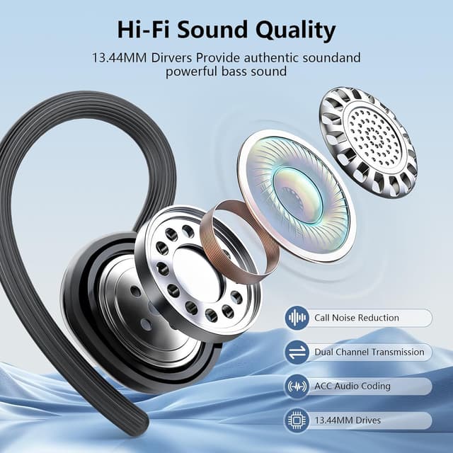 Detalle 2 de New 128H Bluetooth 5.4 Wireless Earbuds