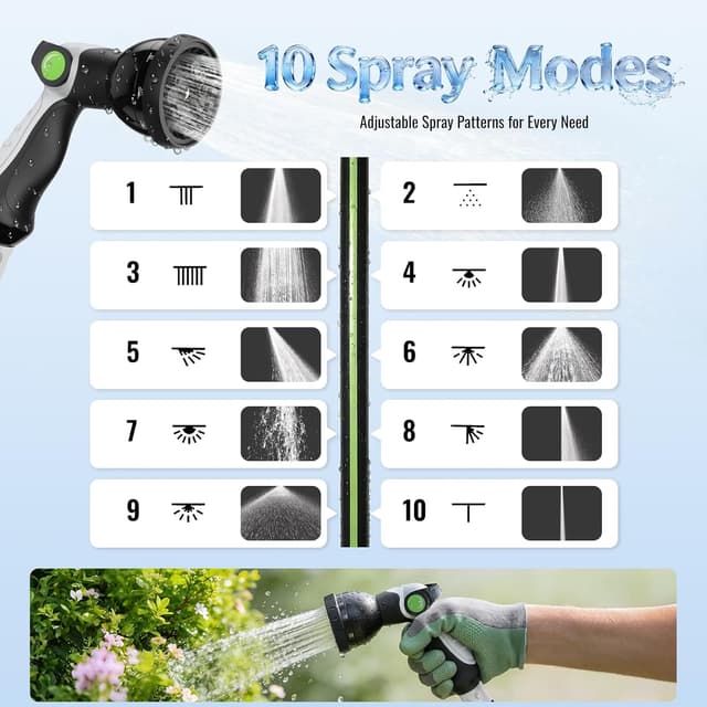 Thumbnail 6 de PATOOLIO Auto Reel 30+2m Retractable Hose