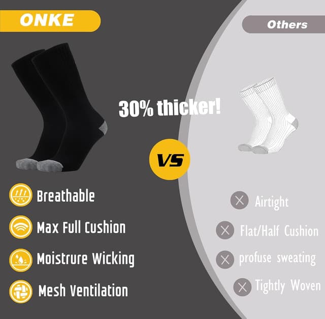 Detalle 2 de ONKE Max Full Cushion Crew Socks (Moisture Wicking, Odor Control) for Steel Toe Work Boots