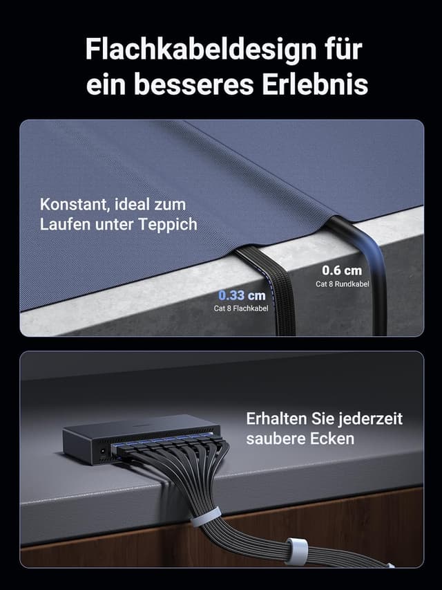 Detalle de UGREEN CAT 8 LAN-Kabel (40Gbps) – Ethernet Ethernetkabel mit 5 m Länge