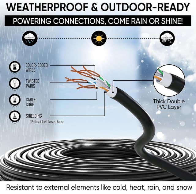 Detalle de Mr. Tronic Cat6 Ethernet Cable 50m