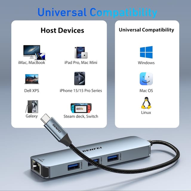 Thumbnail 6 de BENFEI 6in1 USB‑C Hub mit HDMI (4K@60Hz), Gigabit Ethernet und 100W PD – 3× USB‑A (5 Gbps)