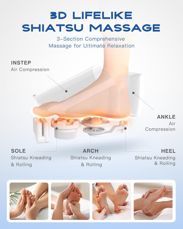 Thumbnail 4 de KINGJOY Foot Massager with Heat ⚙