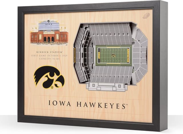 Detalle 2 de YouTheFan NCAA 25-Layer StadiumView Wall Art (25.5 in x 19.5 in)