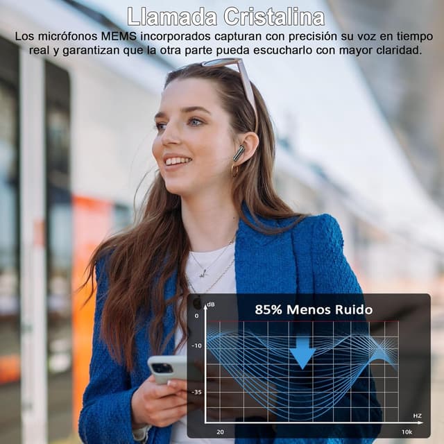 Detalle de Bluetooth 5.4 wireless earbuds 4 ENC mic