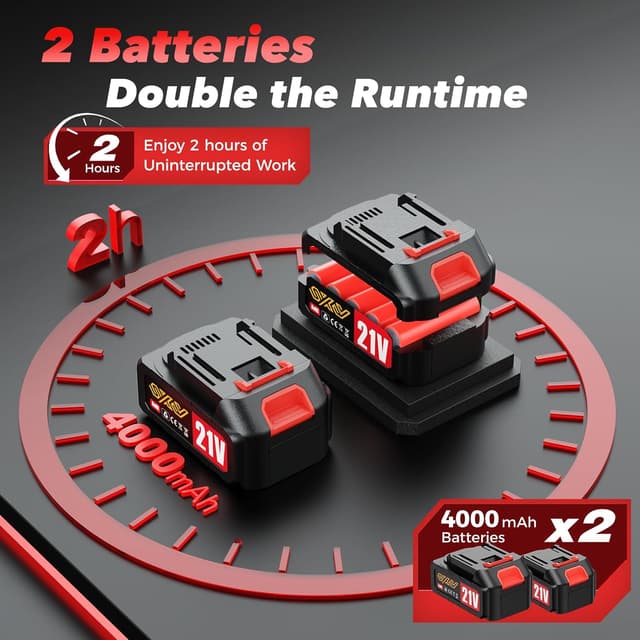 Thumbnail 2 de Innsky Cordless Car Polisher