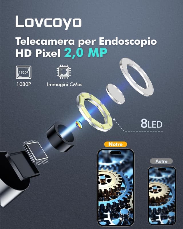 Thumbnail 2 de Lovcoyo 1920P Endoscopio HD