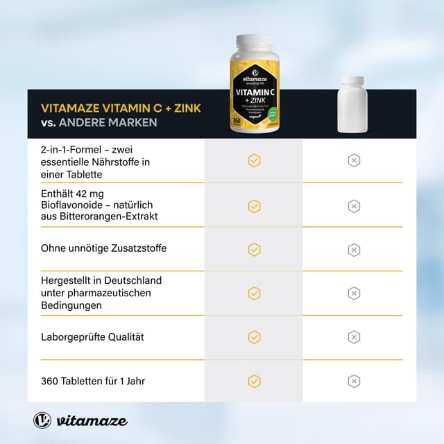 Detalle 2 de Vitamin C Zink 1000 mg, 360 Tabletten