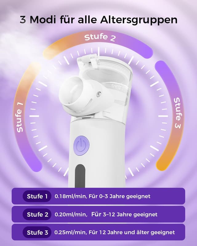 Detalle 2 de Inhalationsgerät Mesh 2,1 µm für Kinder