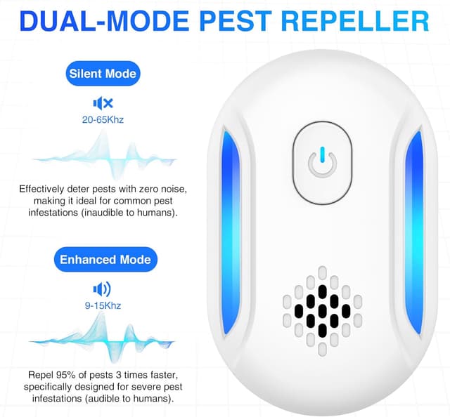 Detalle de Ultrasonic pest repeller 4 pack, 2025