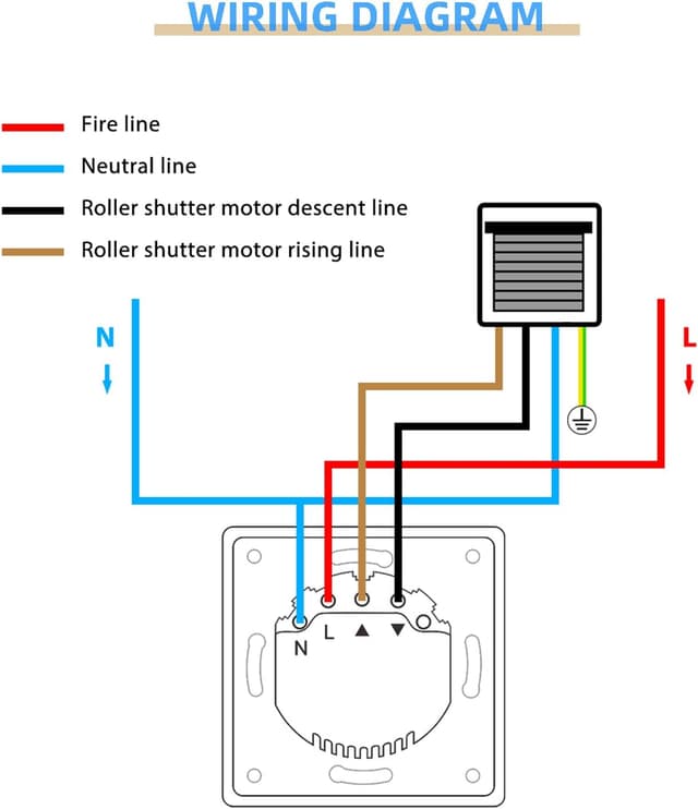 Thumbnail 5 de CURRYSMARTER Interruptor WiFi para Persianas con Control LED y Temporizador 🌐