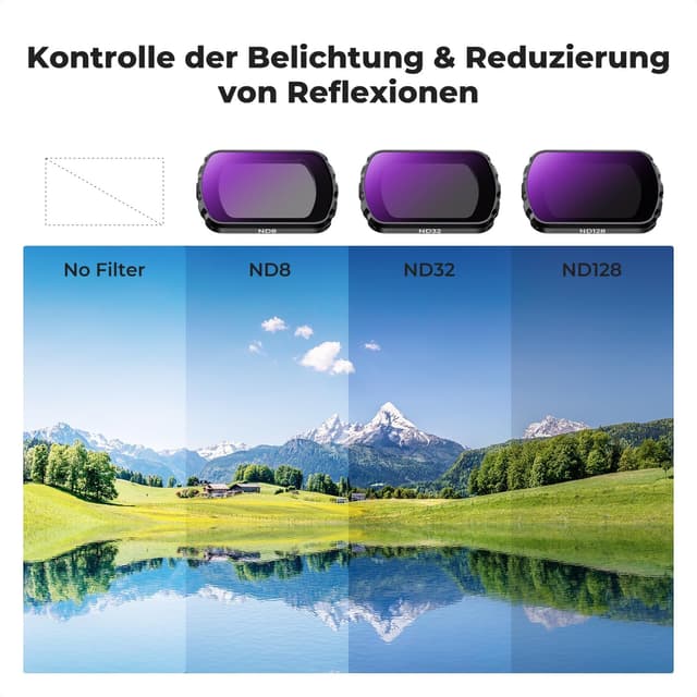 Thumbnail 5 de K&F CONCEPT Effect Lens Set 1,2X anamorph