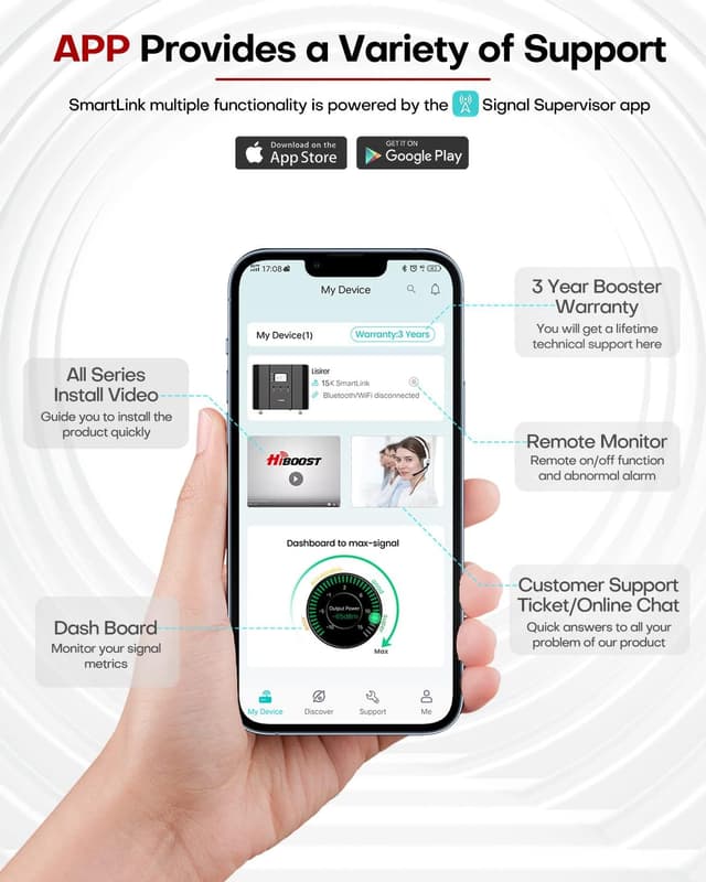 Thumbnail 4 de HiBoost 15K Multiroom Cell Phone Booster 10,000 sq ft