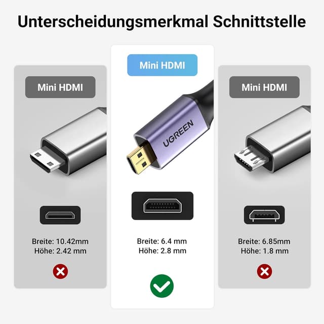 Detalle 2 de UGREEN 4K Micro‑HDMI auf HDMI Adapter (4K@60 Hz, HDR/3D, eARC/ARC, VRR) 25 cm – für Raspberry Pi 5/4, ODROID & mehr