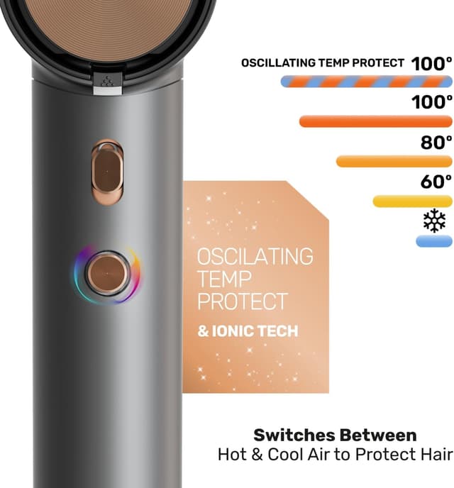 Thumbnail 2 de Taurus Force Compact+ secador 120.000 rpm