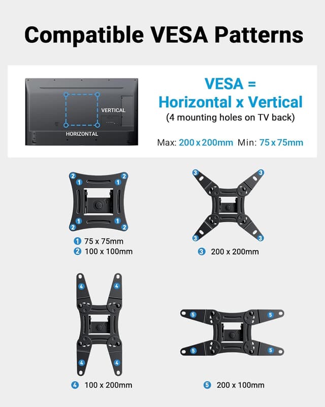 Detalle de Pipishell Full Motion TV Wall Mount 44 lbs