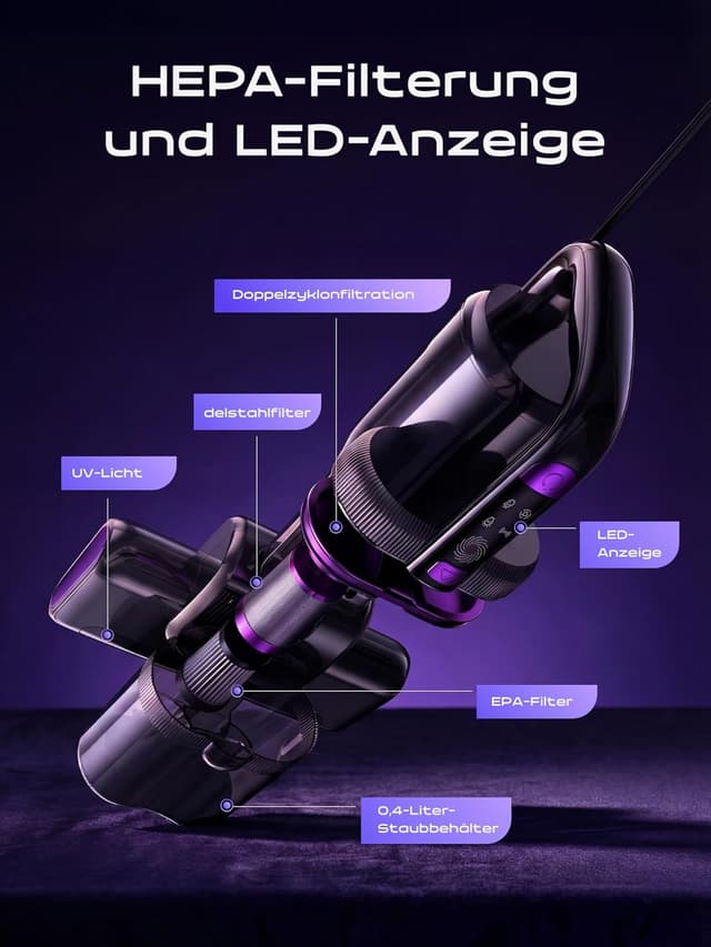 Detalle 2 de BioAura Milbensauger für Matratzen mit UV-Licht, Heißluft, HEPA-Filter & Ultraschall