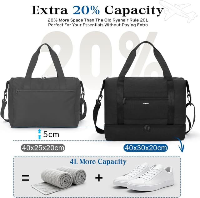 Detalle de VSNOON Zaino Ryanair 40x30x20 25L cabina