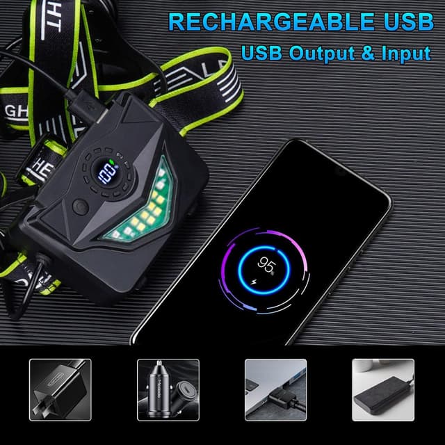 Detalle 2 de PEAKRO Torcia Frontale LED ricaricabile 90000 lumen, 9000mAh e 5 modalità