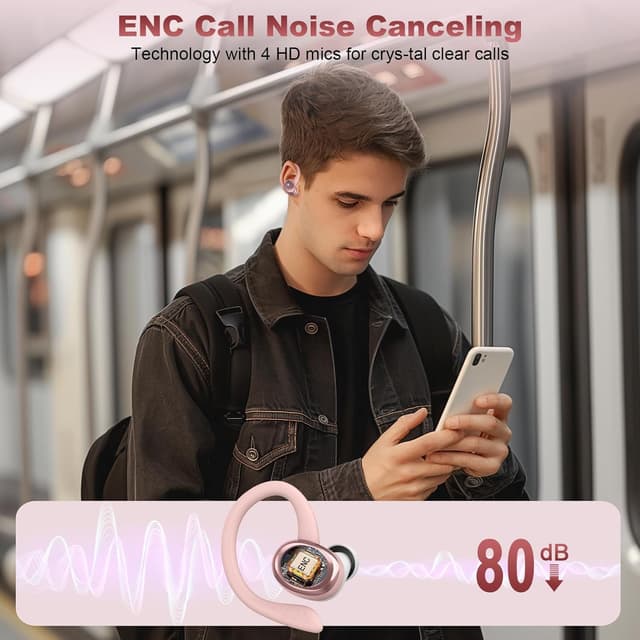 Detalle de Wireless Earbuds Sport (2026) – Bluetooth 5.4 3D Stereo, ENC Mic & IPX7 Water Resistance