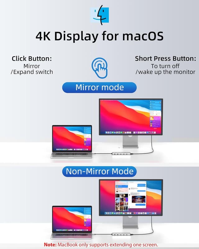 Detalle 2 de LIONWEI 13-in-1 USB C Docking Station 1GbE 🖥