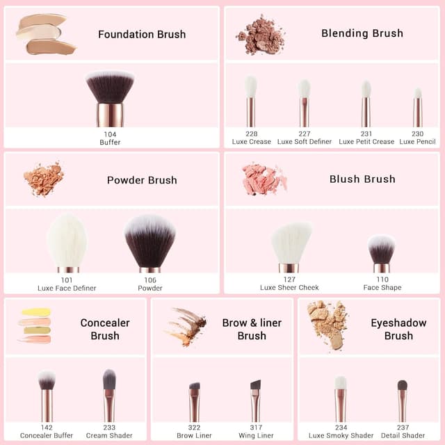 Thumbnail 4 de Jessup Set brochas 15 pzs Oro Rosa T160