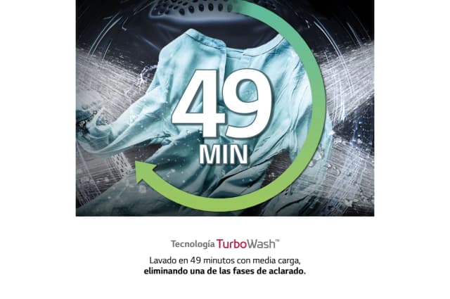 Detalle 2 de LG SIGNATURE LSWD100E Outlet lavasecadora 12 kg/7 kg, 1.600 rpm