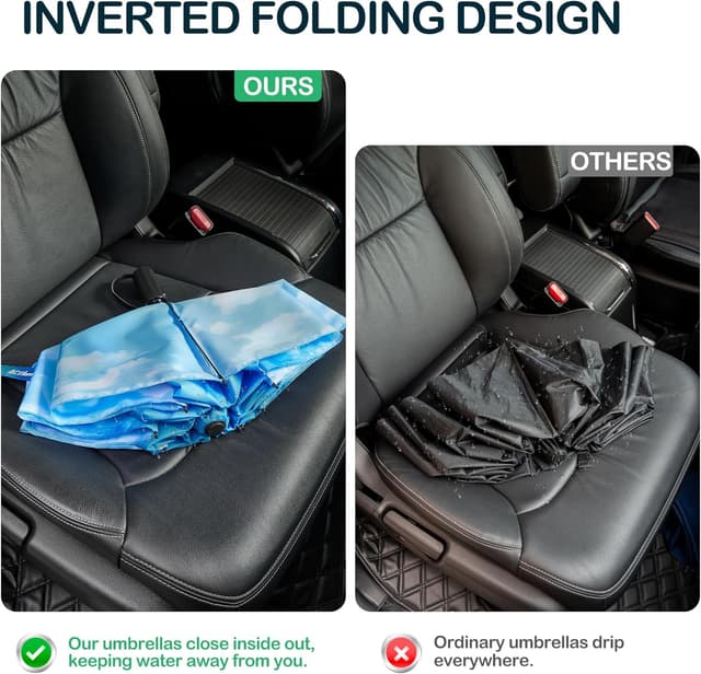 Detalle de ACEIken reverse close windproof umbrella