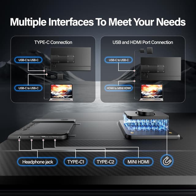 Detalle de Setclod 23.8" Large Portable Monitor (1080P FHD, 100Hz, IPS) with USB Hub & Detachable Stand