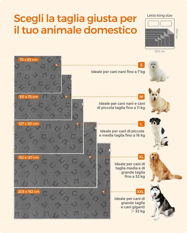 Thumbnail 6 de Feandrea PPB040G01 Coperta impermeabile 101 x 73 cm