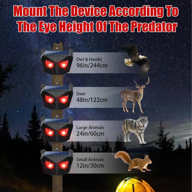 Thumbnail 1 de COODAY repellente solare per animali 1 unità