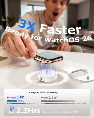 Detalle 2 de yootech Cargador inalámbrico magnético para Apple Watch Series 11/10/9/8/7/6/5/4/3/2/SE/Ultra con USB‑C portátil (blanco, cable 1 m)