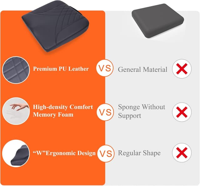 Detalle 2 de kingphenix Premium Car Seat Cushion 2.5 in