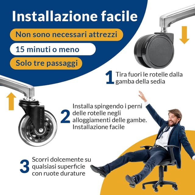 Detalle de COSYLAND set 5 ruote per sedia ufficio 11x22 mm, ultra silenziose 360° con doppio cuscinetto, portata 300 kg (per coppia)